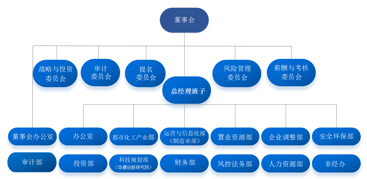 ������ʱ(�й�)�������ǲ�!