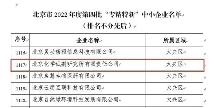 ������ʱ(�й�)�������ǲ�!