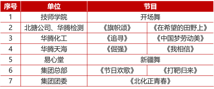 ������ʱ(�й�)�������ǲ�!