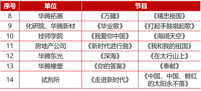 ������ʱ(�й�)�������ǲ�!