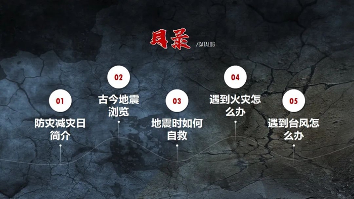 ������ʱ(�й�)�������ǲ�!