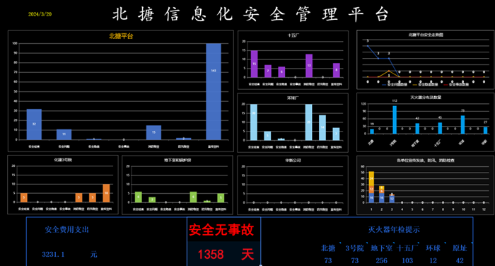 ������ʱ(�й�)�������ǲ�!