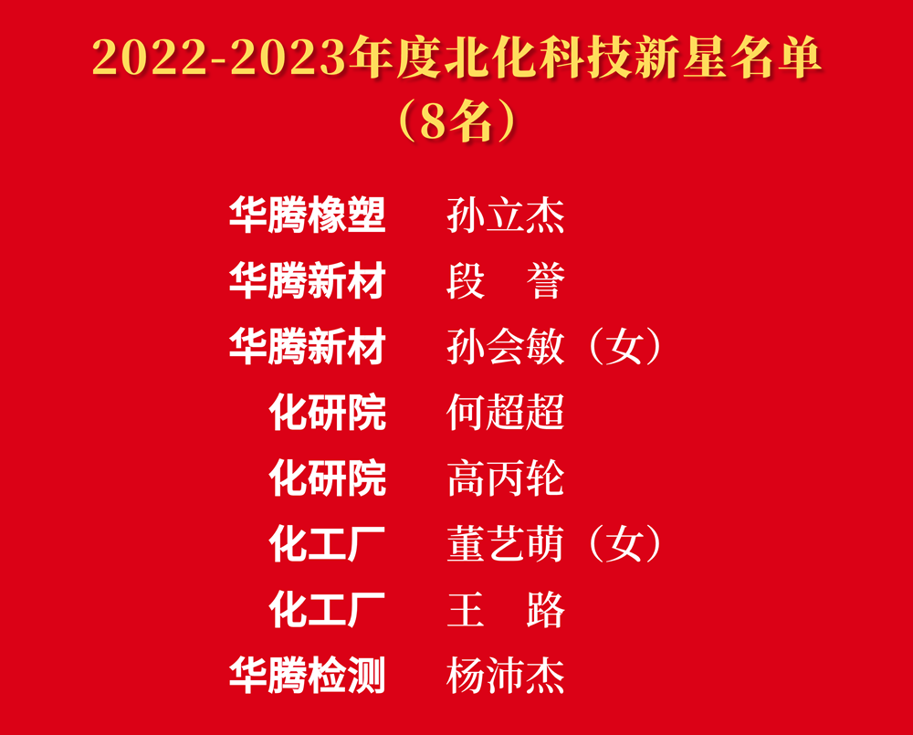 ������ʱ(�й�)�������ǲ�!