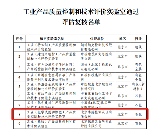 ������ʱ(�й�)�������ǲ�!