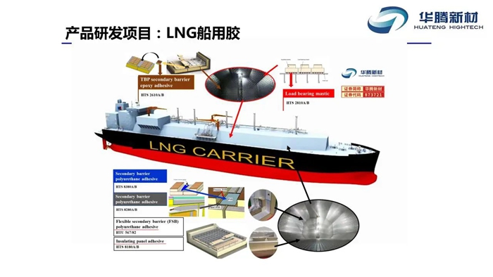 ������ʱ(�й�)�������ǲ�!